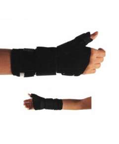 Adelbrand Wrist Immobilization Splint with Abducted Thumb
