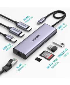 UGREEN CM615 USB C Multifunction  9 in 1 Docking Station