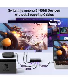 UGREEN CM598 HDMI Switch 3 in 1 Out HDMI Splitter