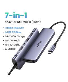 UGREEN CM195 USB-C 7 in 1  Multifunction  Docking Station