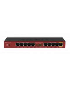 Mikrotik RB2011iL-IN Router