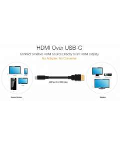 USB C to HDMI Cable