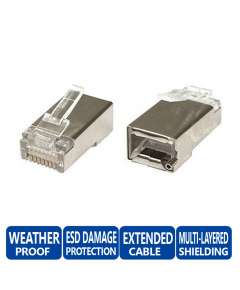Ubiquiti TOUGHCable Connector