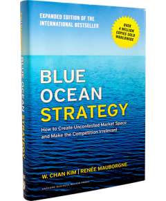 Blue Ocean Strategy Self Help Book