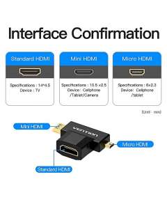 Vention Mini HDMI and Micro HDMI to HDMI Adapter