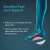 Tynor One Pair Arch Support, 2 image