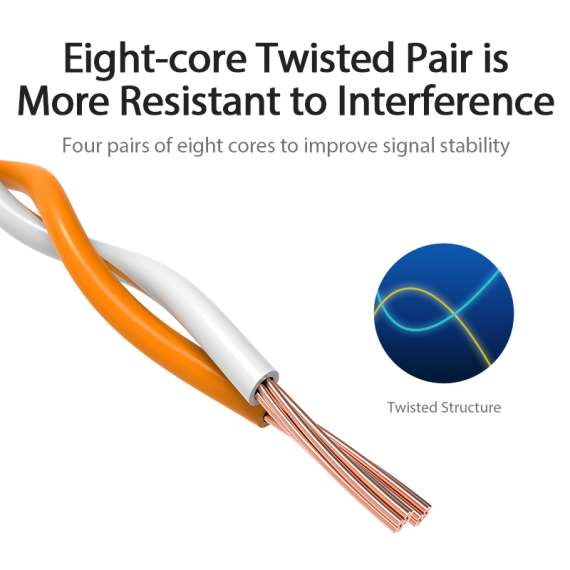 Vention CAT6 UTP 20M Patch cord, 2 image