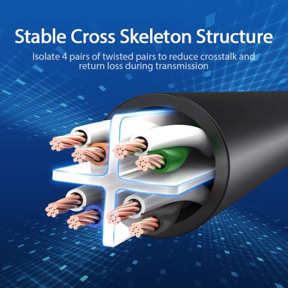 Vention CAT6 UTP 10M Patch cord, 3 image