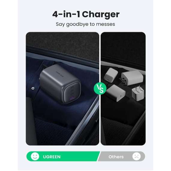 UGREEN  100W GaN 4 Port Power Adapter, 4 image