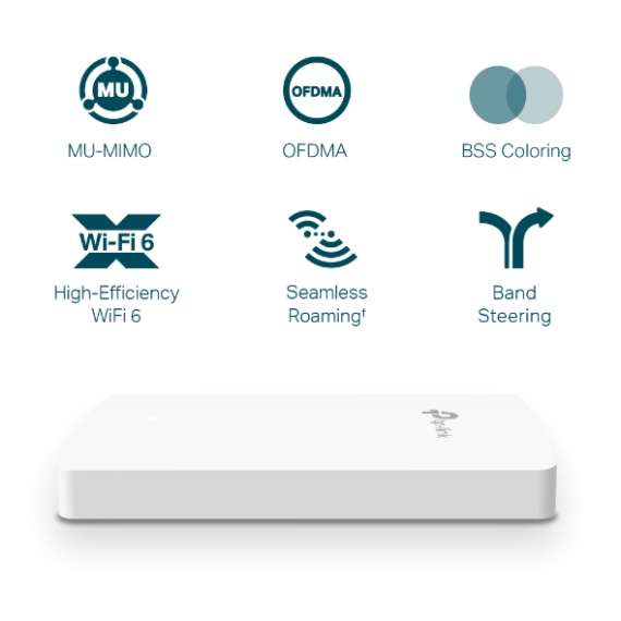 TP-Link TL-EAP615-Wall AX1800 Wall Plate WiFi 6 Access Point, 3 image