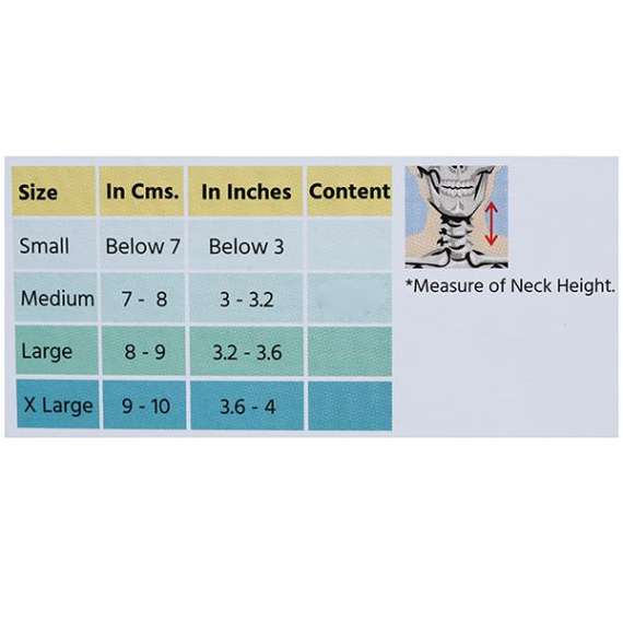 Flamingo OC-2009 Cervical Orthosis Philadelphia Collar, 2 image