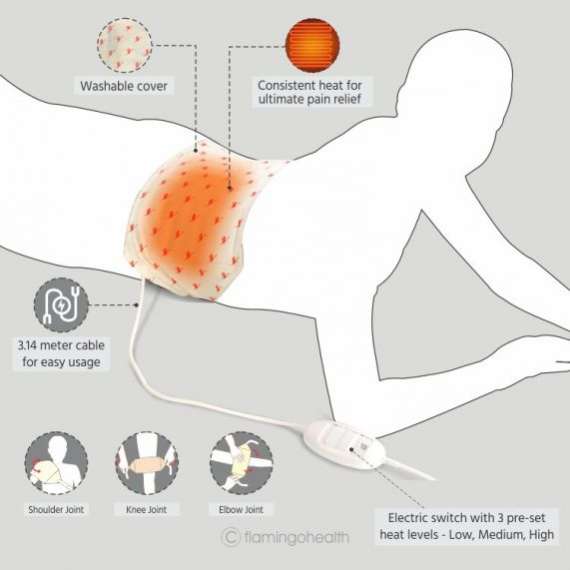 Flamingo Heat Belt, 2 image