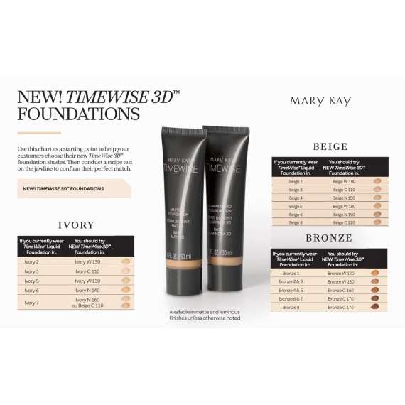 Mary Kay Timewise 3D Matte Foundation, 2 image