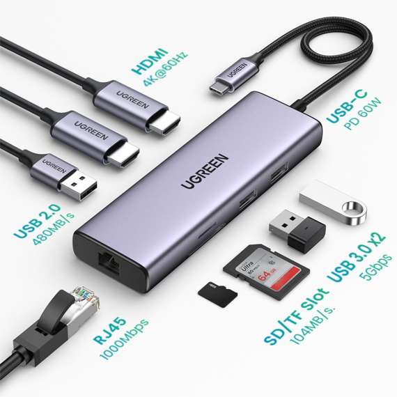 UGREEN CM615 USB C Multifunction  9 in 1 Docking Station