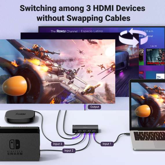 UGREEN CM598 HDMI Switch 3 in 1 Out HDMI Splitter