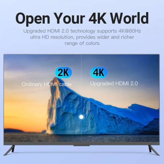 Vention 3M Flat HDMI Cable, 2 image