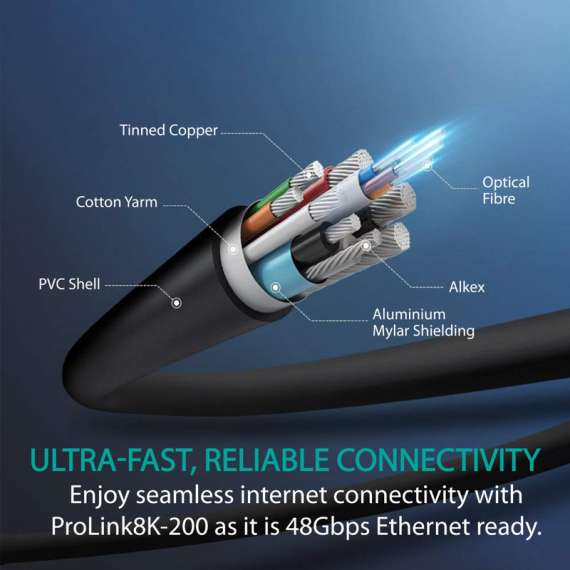 Promate ProLink8K-200 Audio Video Cable, 3 image