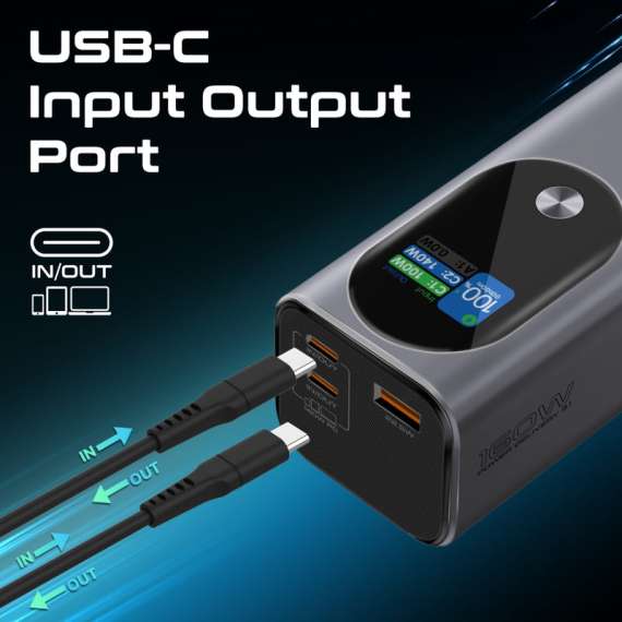 Promate Titan-160 160W multiport 27600mAh Powerbank, 2 image