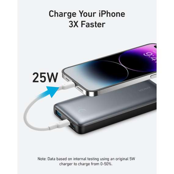 Anker 533 10000mAh 25W Power Bank with Smart Display, 4 image