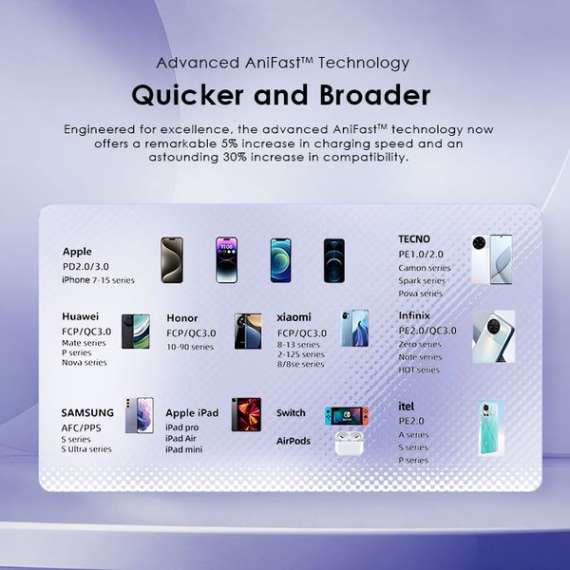 Oraimo Cannon 18S 18W Wall Charger, 5 image