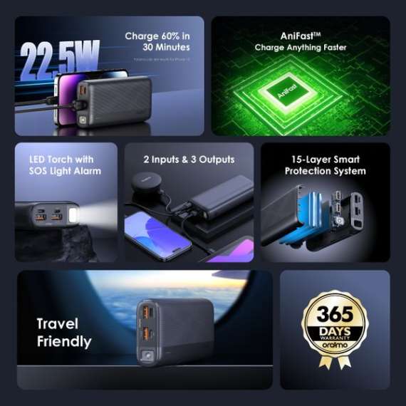 Oraimo Traveler 22.5 PD 20000mAh 22.5W Power Bank, 3 image