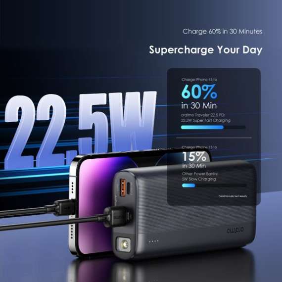 Oraimo Traveler 22.5 PD 20000mAh 22.5W Power Bank, 4 image