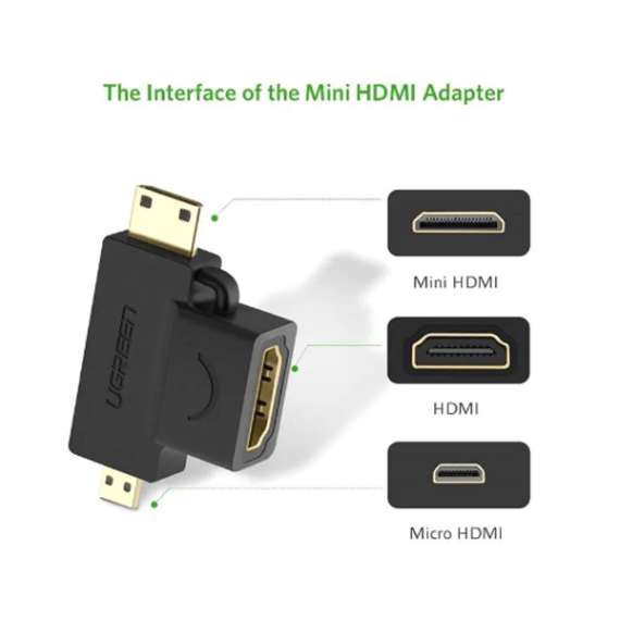 UGREEN Micro HDMI Male and Mini HDMI Male to HDMI Female Adapter, 2 image