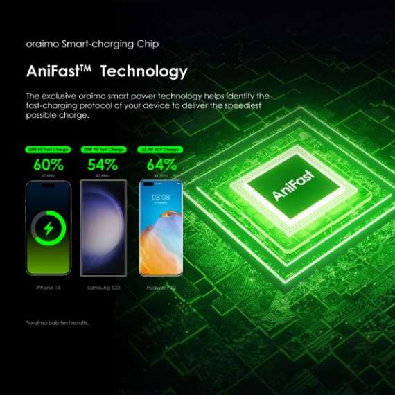 Oraimo Traveler 22.5 PD 20000mAh 22.5W Power Bank, 8 image