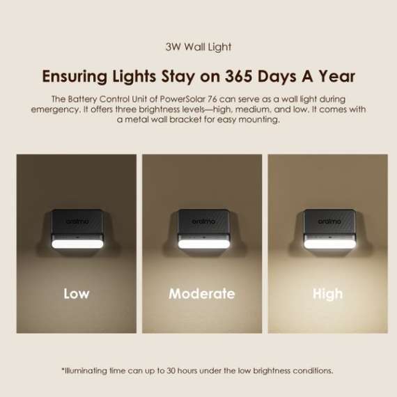 Oraimo PowerSolar 76 Solar Home Lighting System, 5 image