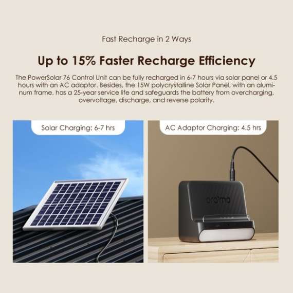 Oraimo PowerSolar 76 Solar Home Lighting System, 7 image