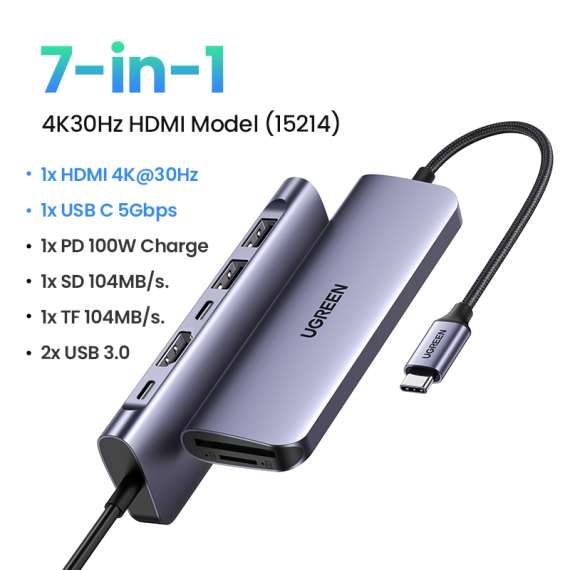 UGREEN CM195 USB-C 7 in 1  Multifunction  Docking Station