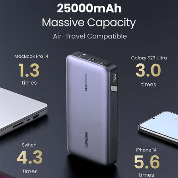 UGREEN 25000mAh 145W Two-way Fast Charging Power Bank, 2 image