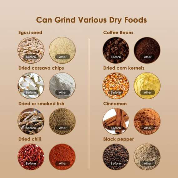 Oraimo SmartGrinder 200g Multi-functional Grinder, 4 image