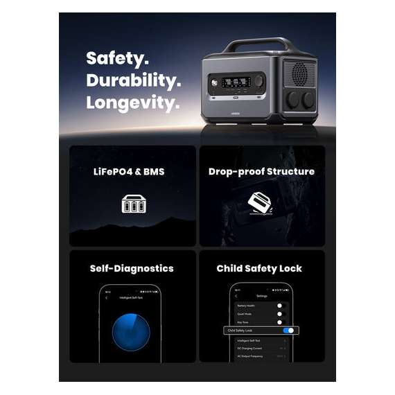 UGREEN PowerRoam 1200W 1024Wh Battery Backup Solar Generator, 10 image