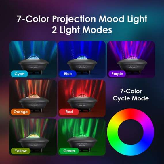 Oraimo MistGlow 120ml Aroma Diffuser, 3 image