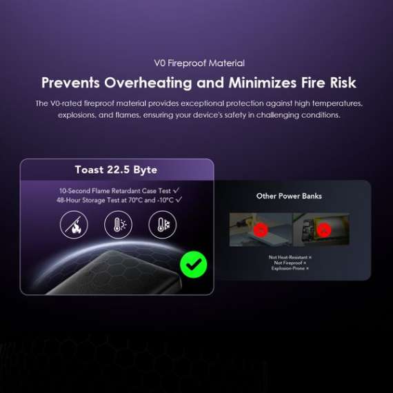 Oraimo Toast 22.5 Byte 10000mAh 22.5W Power Bank, 12 image
