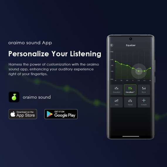 Oraimo SpaceBuds Z ANC True Wireless Earbuds, 13 image