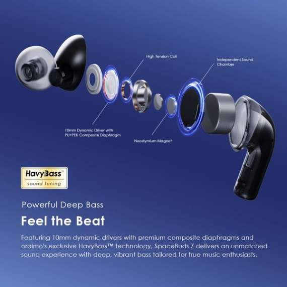 Oraimo SpaceBuds Z ANC True Wireless Earbuds, 8 image