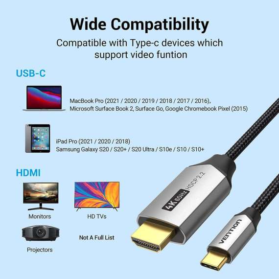 Vention USB-C To HDMI Cable, 3 image