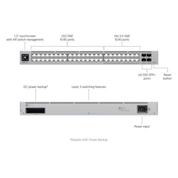 Ubiquiti USW Pro Max 48 Gigabit 48 Port PoE Switch, 2 image