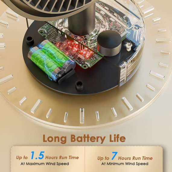 Oraimo SmartTableFan 5W Table Fan, 5 image