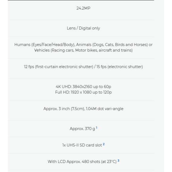 Canon EOS R50 V Mirrorless Camera with RF-S 14-30mm F4-6.3 IS STM PZ Lens, 8 image