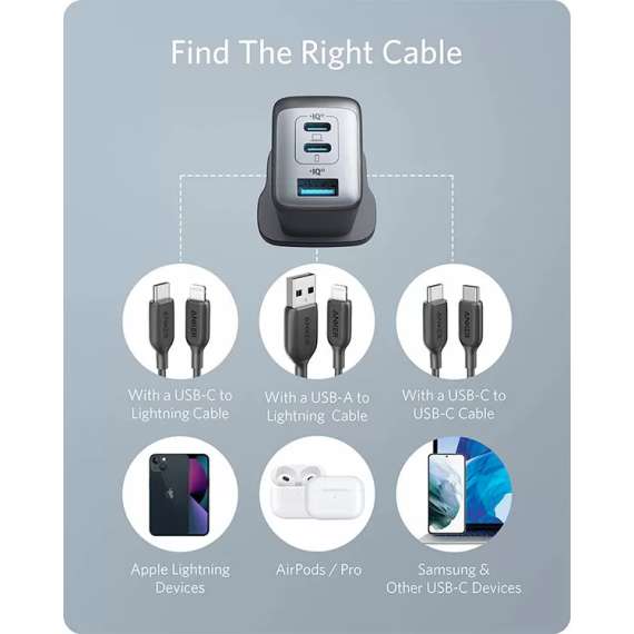 Anker PowerPort III 3-Port 65W Pod USB-C Charger, 6 image