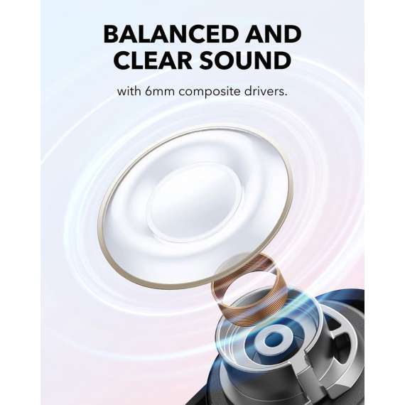 Anker Soundcore A30i Noise Cancelling Earbuds, 6 image