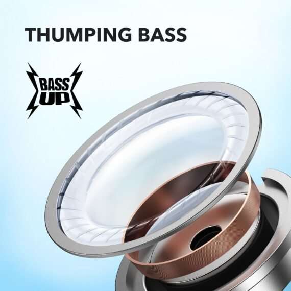 Anker Soundcore P25i True Wireless Earbuds, 2 image