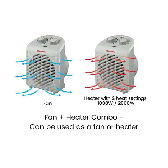 MIKA 1000W-2000W Fan Heater, 2 image