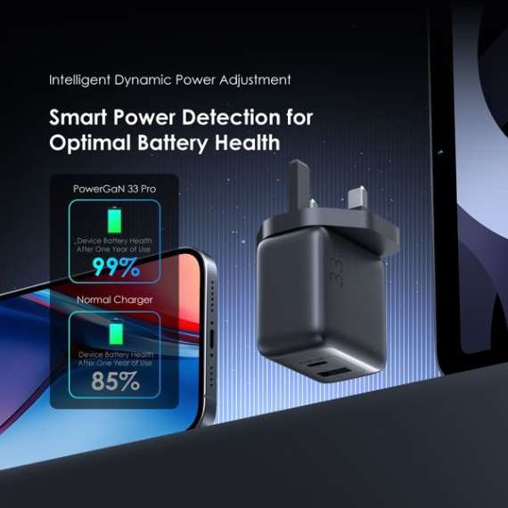 Oraimo PowerGaN 33 Pro 33W GaN Wall Charger, 5 image