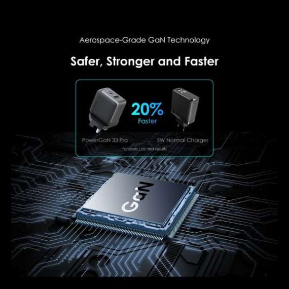 Oraimo PowerGaN 33 Pro 33W GaN Wall Charger, 7 image