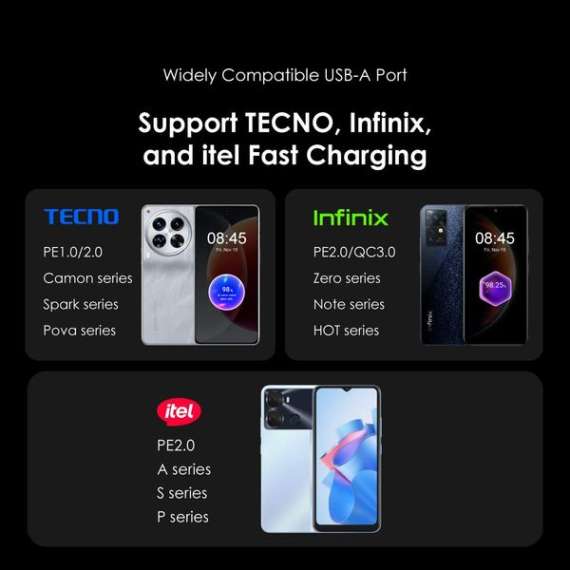 Oraimo PowerGaN 33 Pro 33W GaN Wall Charger, 8 image