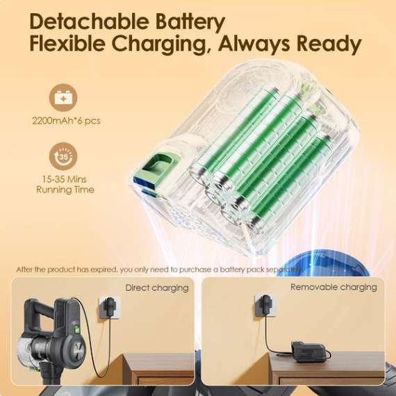 Oraimo CyberVac Cordless Stick Vacuum Cleaner, 9 image